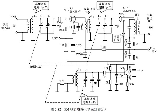 場效應(yīng)管 放大電路 放大器