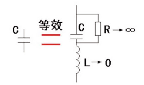 電路 電源 地 電容