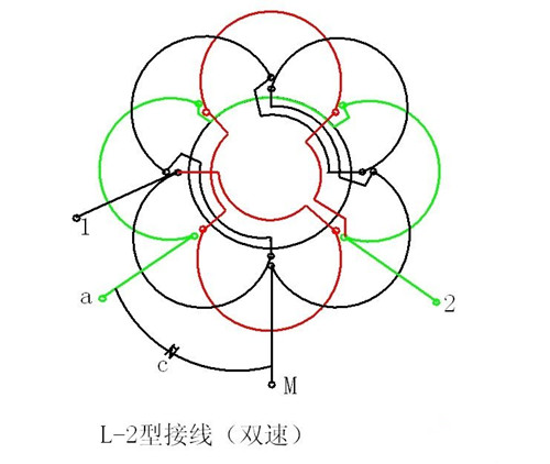 變頻器 電機(jī) 調(diào)速