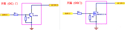 推挽 開集 開漏 電路