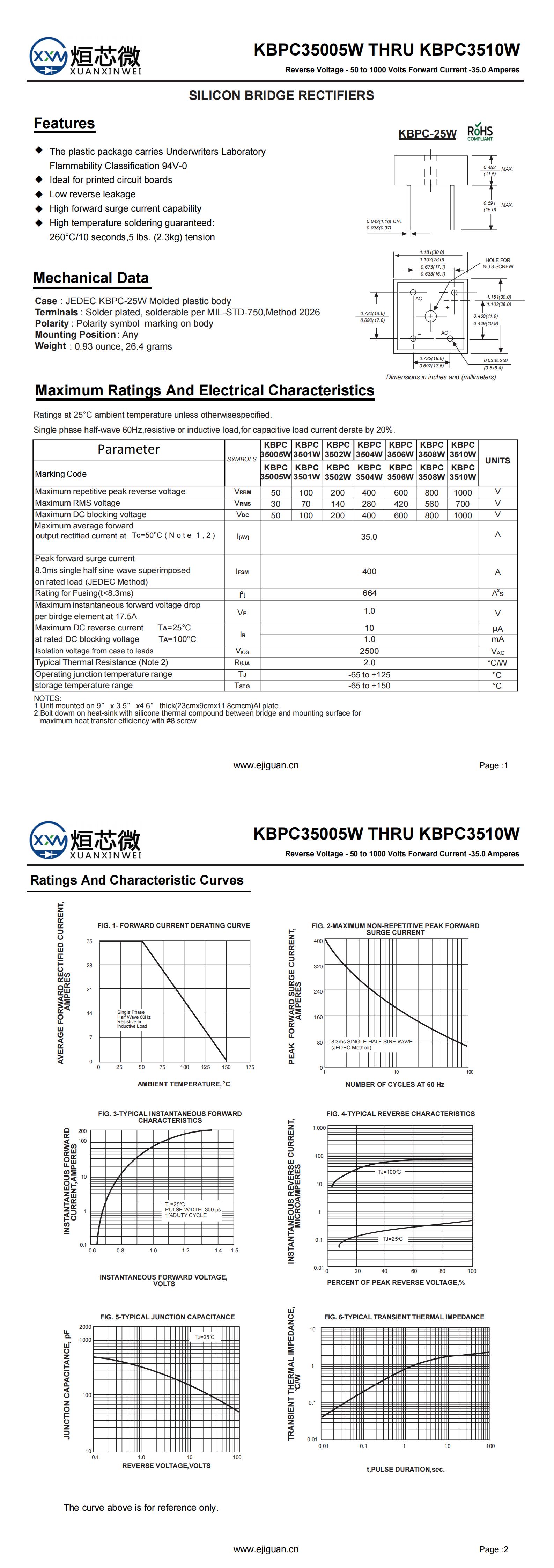 KBPC3504W