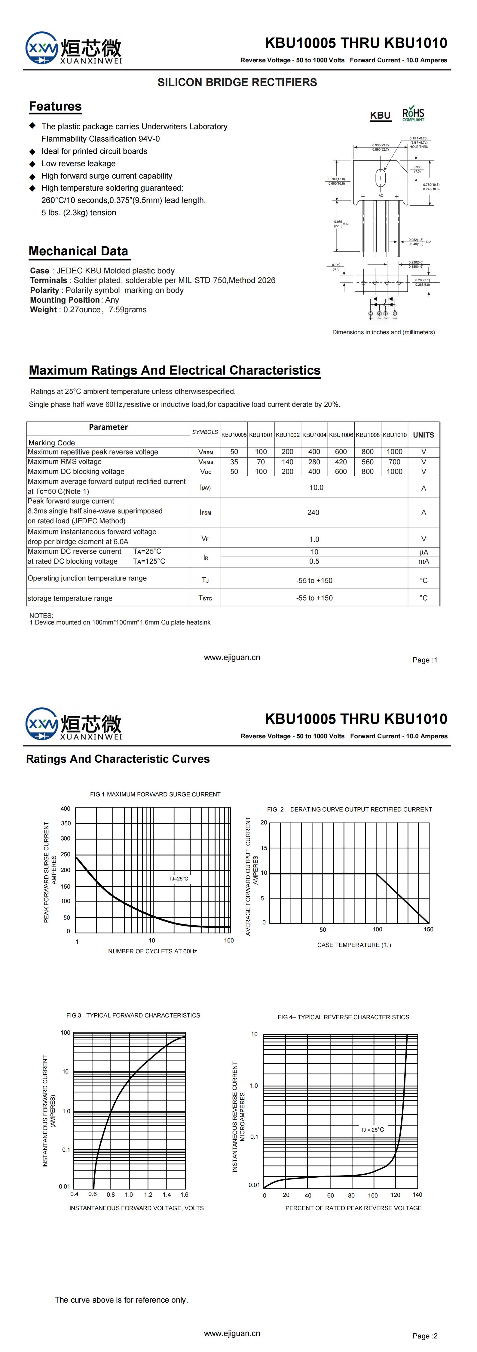 KBU10005