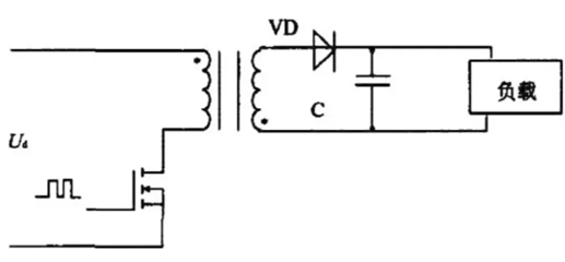 反激式 正激式 開關電源