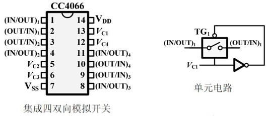 CMOS傳輸門 開關(guān)