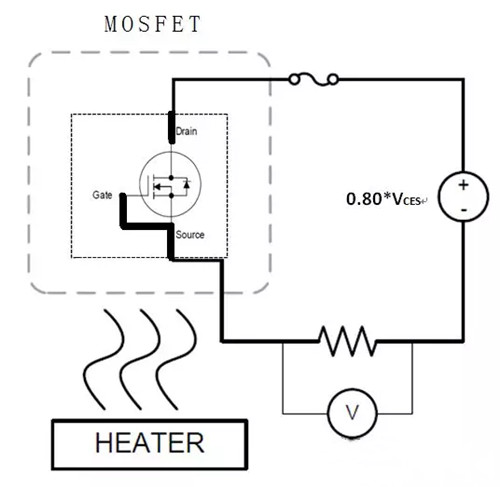 MOSFET 測試