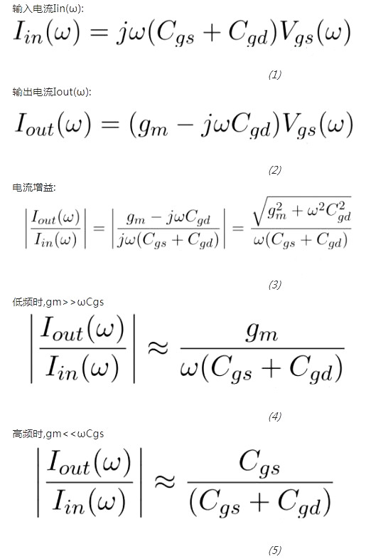 MOS 截止頻率 FT