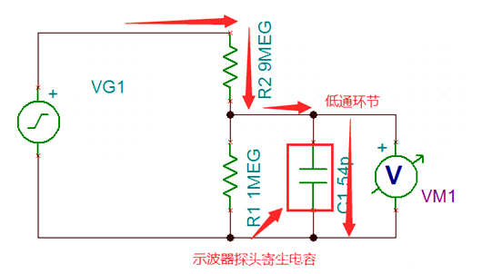 運(yùn)放 電路 補(bǔ)償