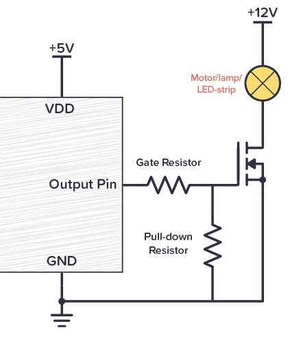 MOSFET 柵極電阻 柵極電阻器放置