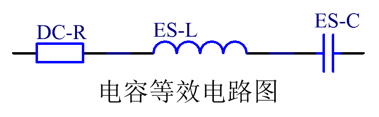 電容 ESD