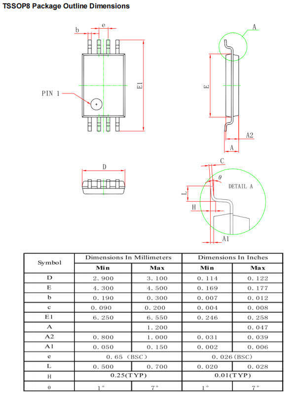 AO8814