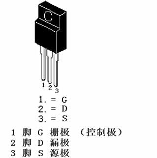 場效應(yīng)管