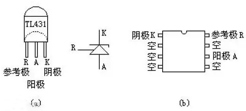 TL431