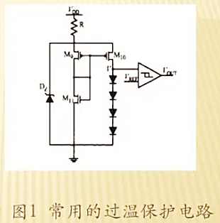 過溫保護(hù)