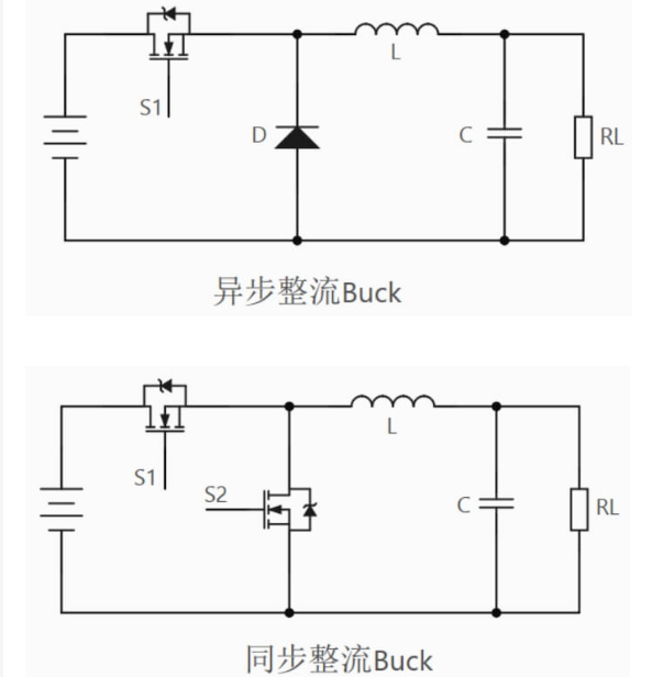 dc-dc降壓電路