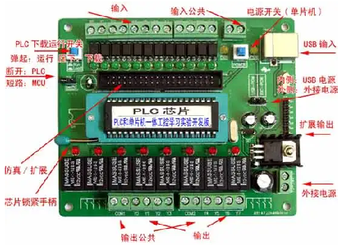 單片機(jī) plc