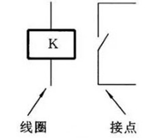 繼電器 工作原理 結(jié)構(gòu) 符號(hào) 作用