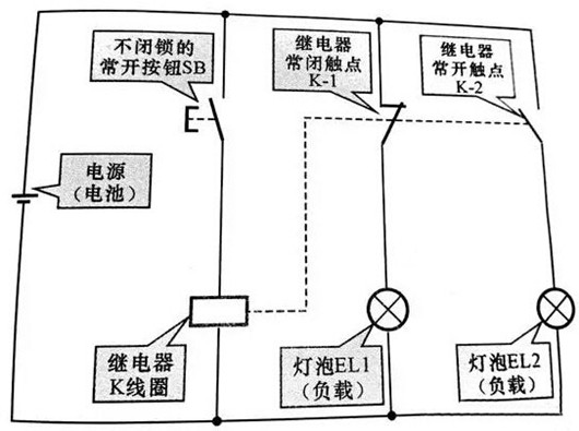 繼電器 工作原理 結(jié)構(gòu) 符號(hào) 作用