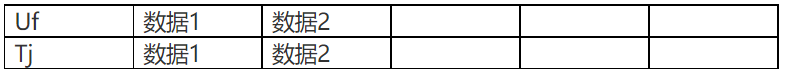 場(chǎng)效應(yīng)管熱阻