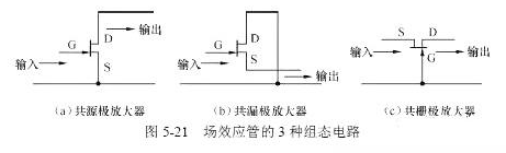 場效應管 放大電路 直流偏置電路