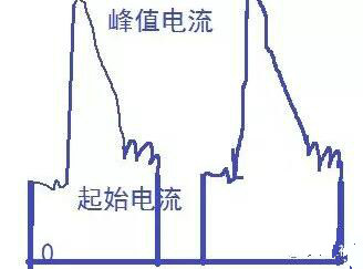 場效應管的作用