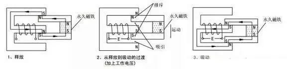 繼電器驅(qū)動電路