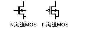 MOS管種類(lèi) 結(jié)構(gòu) 導(dǎo)通特性