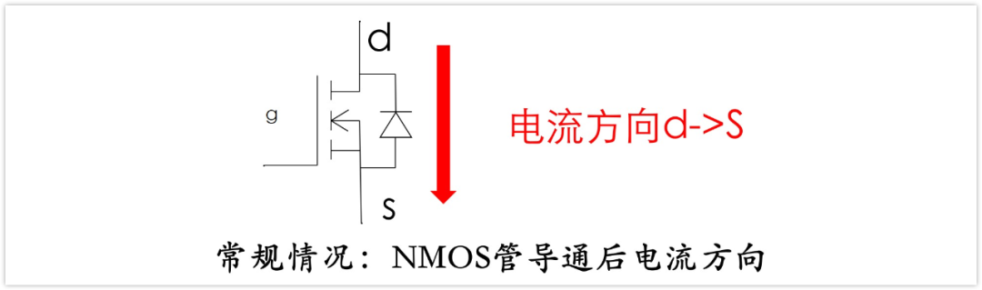 MOS管導通電流能否反著流 MOS管體二極管過多大的電流