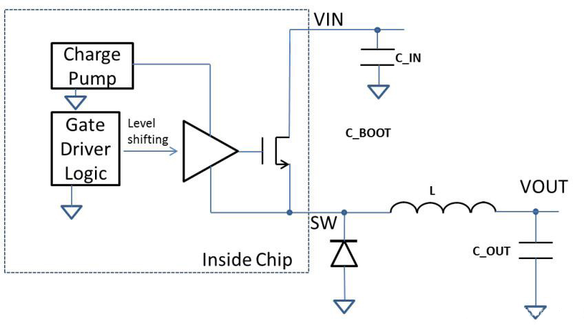 Buck降壓型開關(guān)穩(wěn)壓器 自舉電路