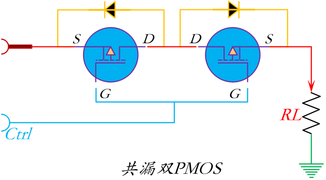 雙MOS設(shè)計分立式負(fù)載開關(guān)