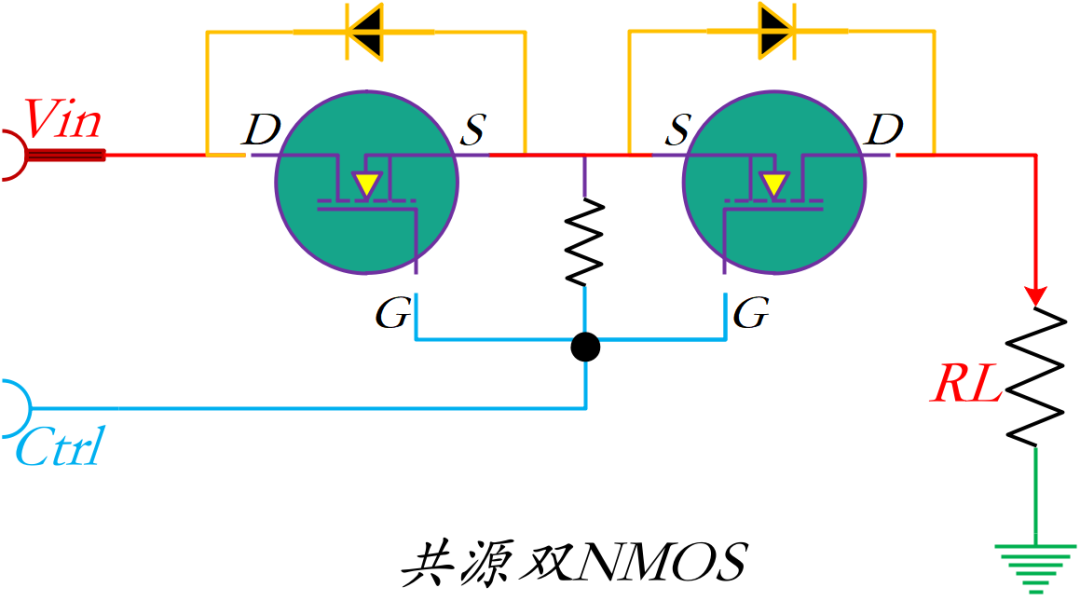 雙MOS設(shè)計分立式負(fù)載開關(guān)