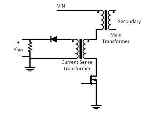 有損耗 無損耗電流測試