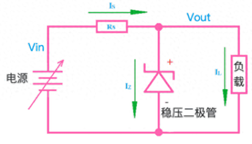 二極管應(yīng)用