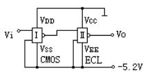 CMOS集成電路接口電路