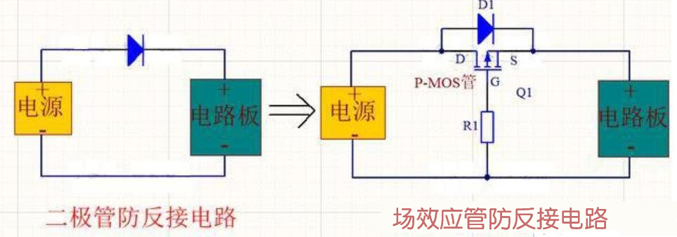 場(chǎng)效應(yīng)管防反接電路