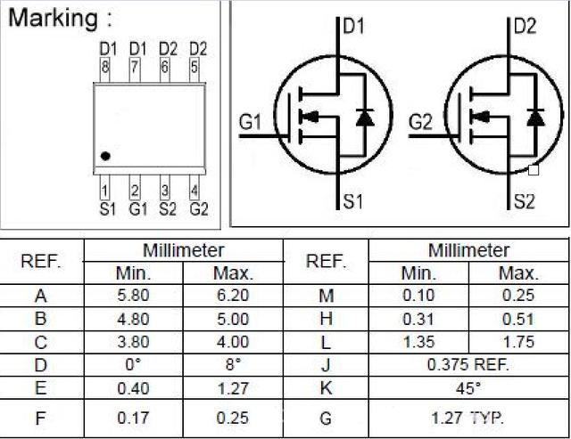 MOSFET 靜電