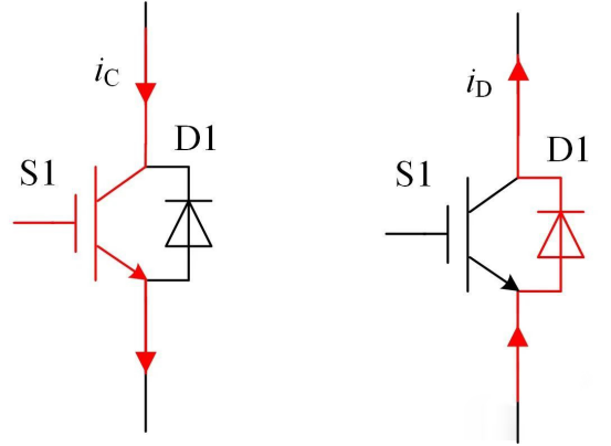 IGBT 換流電路