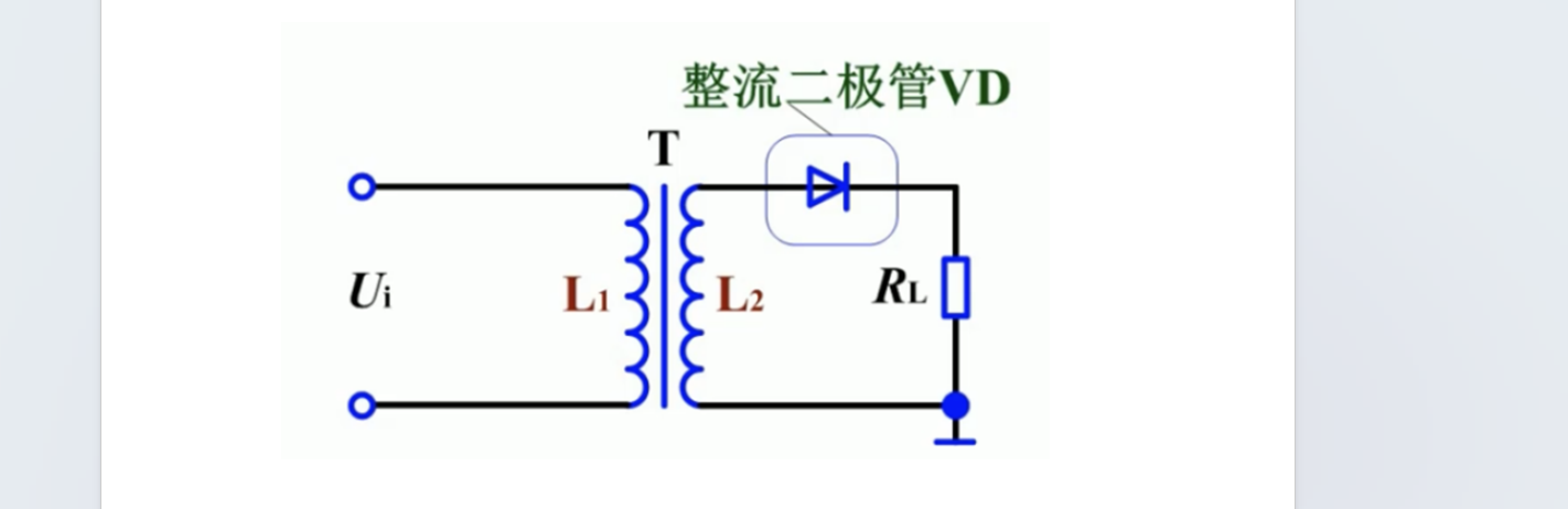 半波整流電路