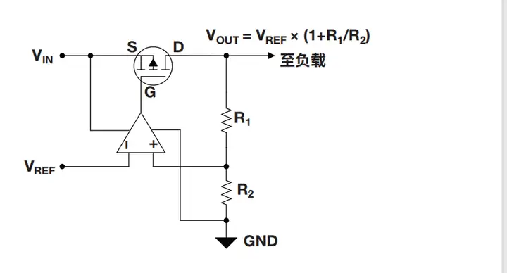 LDO DC-DC 區(qū)別