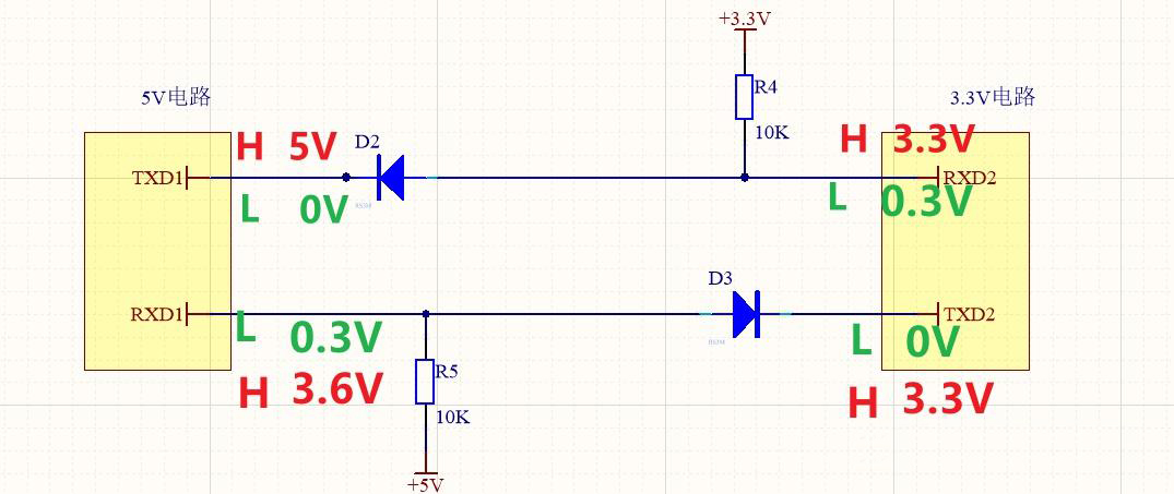 通訊電平轉(zhuǎn)換電路